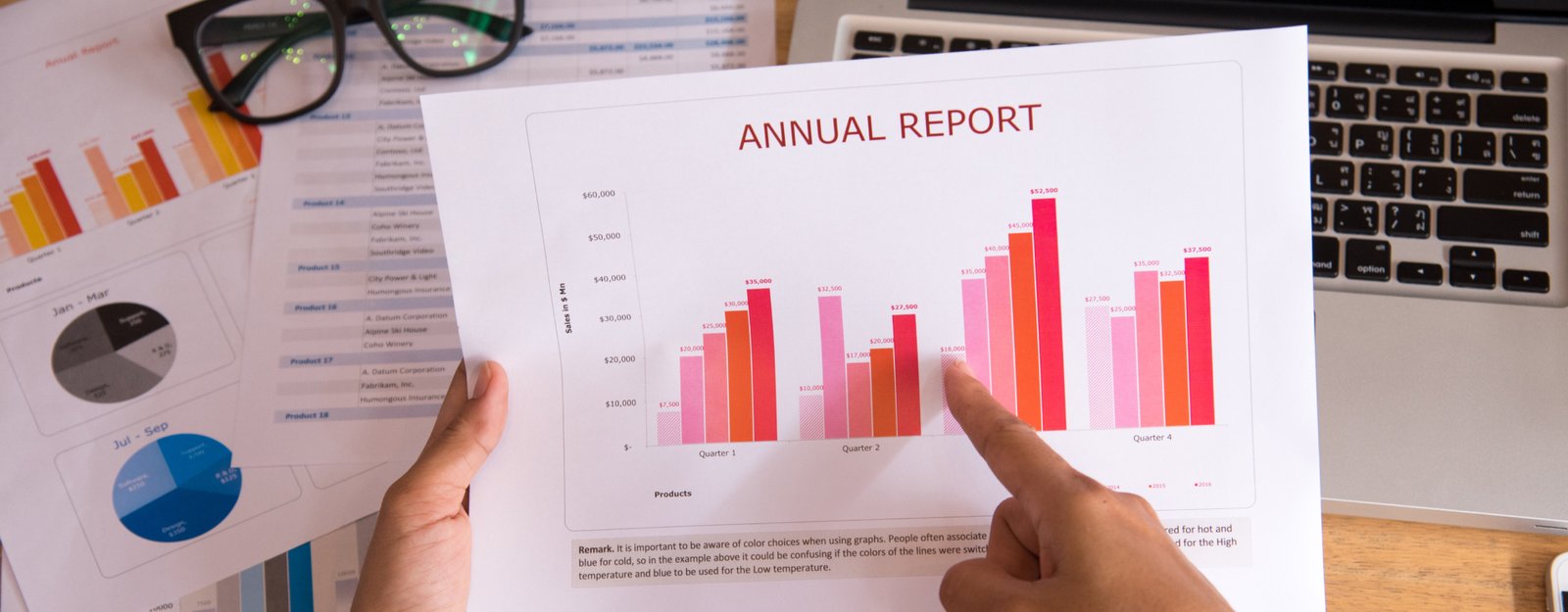 Annual Reports